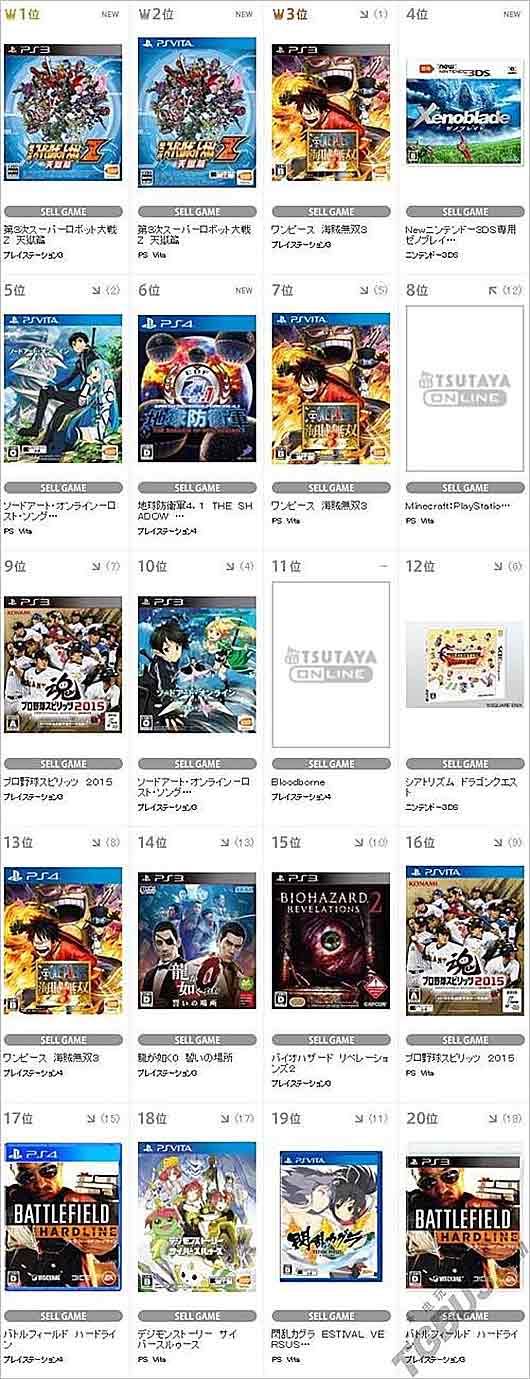 TSUTAYA上周游戏销量 天狱篇双版本前两名