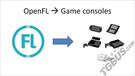 OpenFL框架将支持主机 Demo运行视频公开
